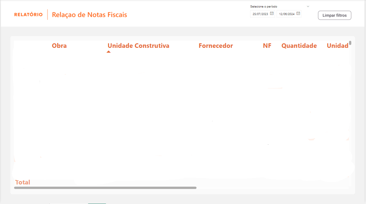 Relaçao de Notas Fiscais